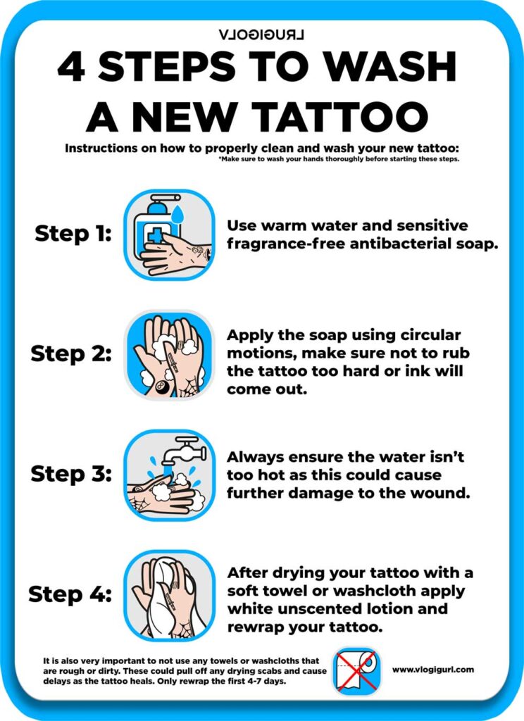 4-Steps-to-wash-a-new-tattoo-744x1024